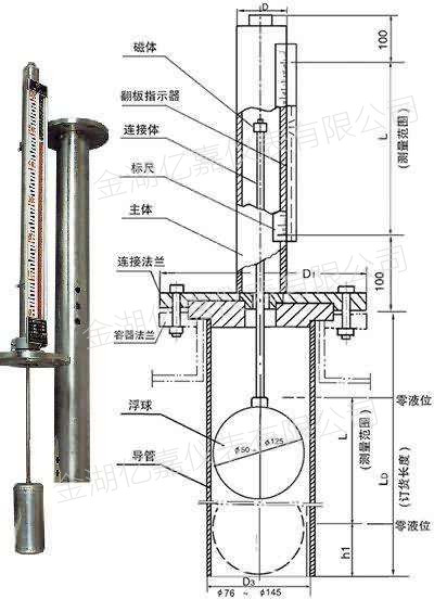 頂裝磁翻板液位計(jì)結(jié)構(gòu)原理圖