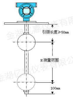 浮球液位計(jì)示意圖