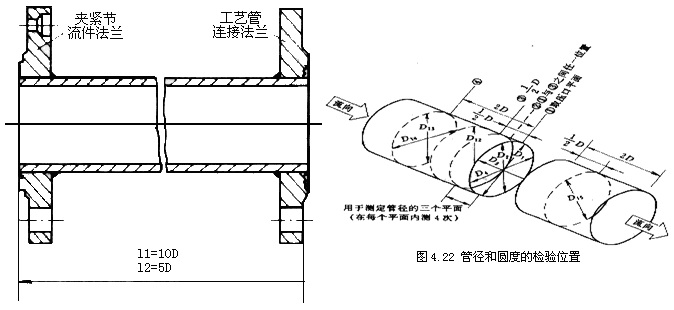 差壓式流量計(jì)16