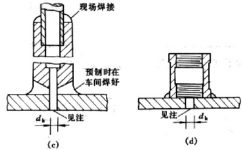 差壓式流量計(jì)19