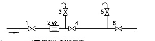 電磁流量計(jì)2