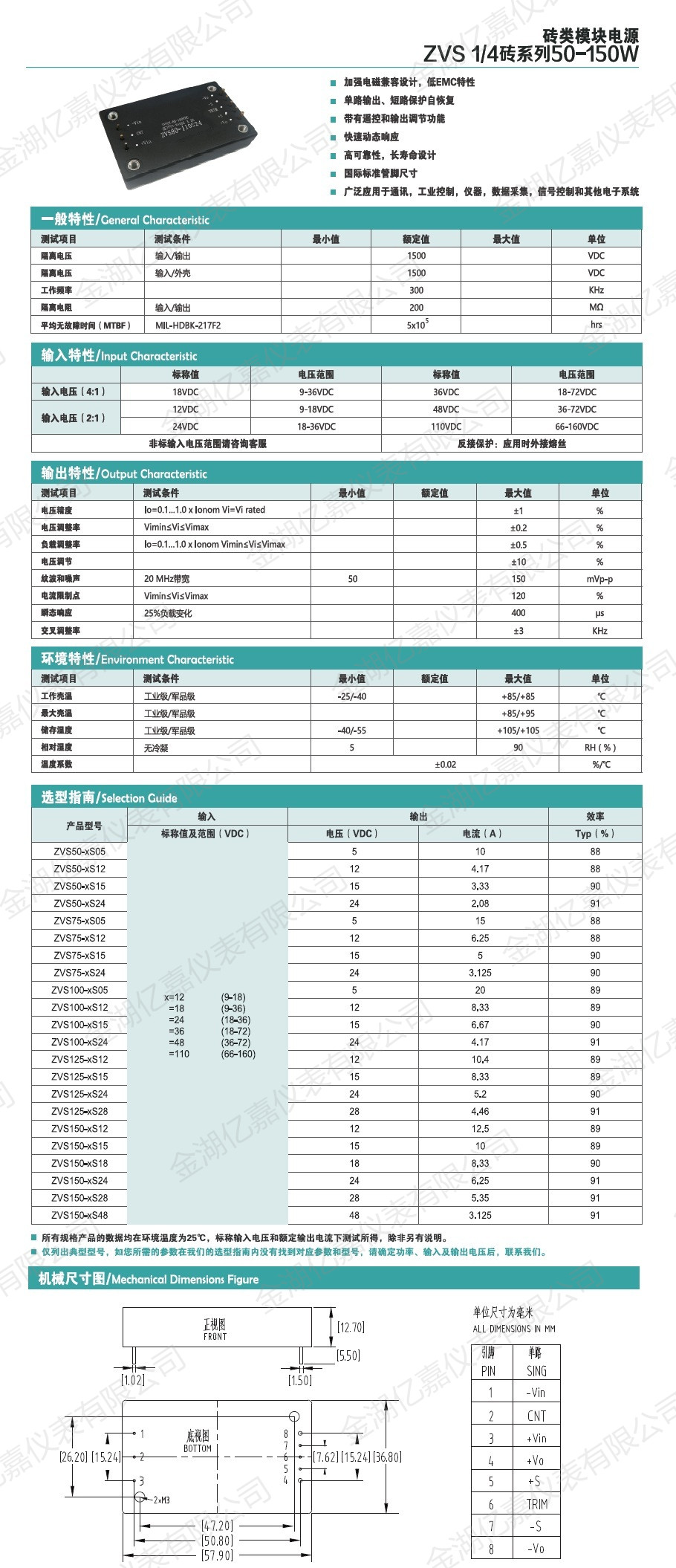 ZVS系列50-150W 四分之一磚