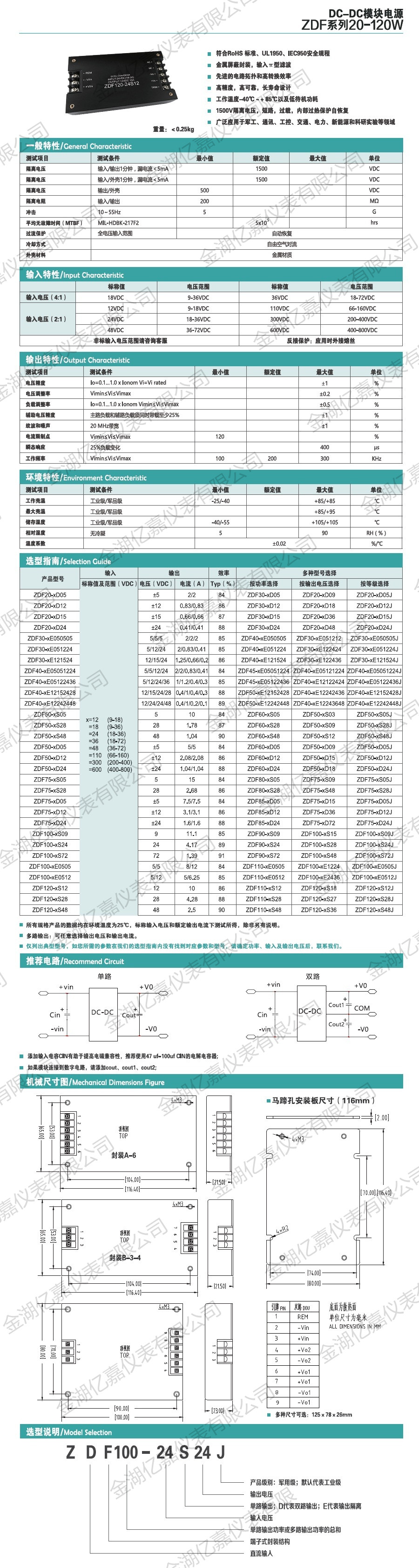 ZDF模塊電源20-120W